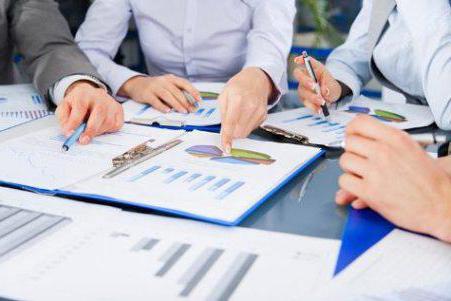 organizacja wewnętrznej kontroli finansowej
