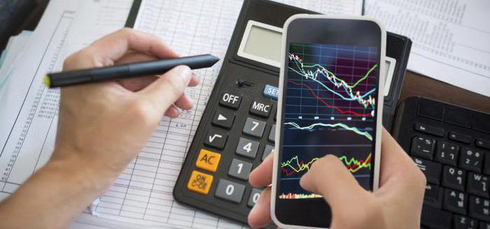 sektory rynku finansowego
