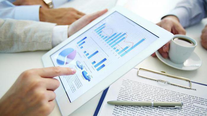 wskaźnik aktywów zobowiązań finansowych do aktywów RB