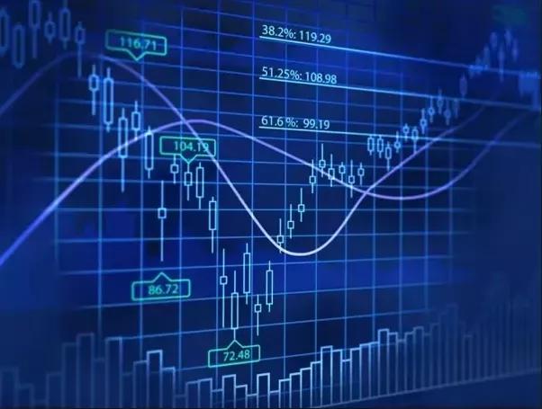 wskaźnik niezależności finansowej niezależności