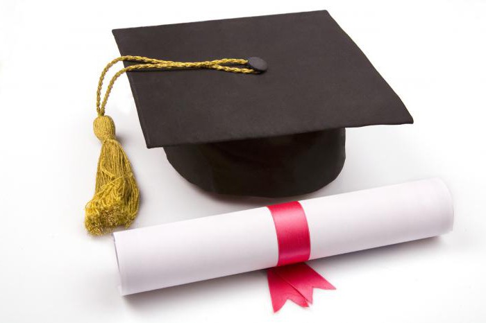 diploma monster