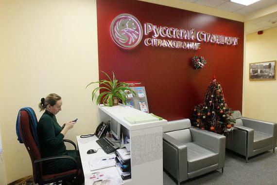  Standaard Russische bankverzekering