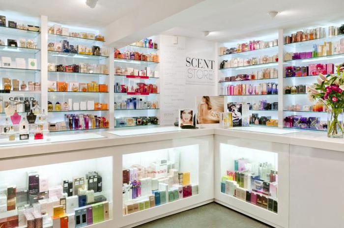 jak nazwać sklep z kosmetykami i perfumami