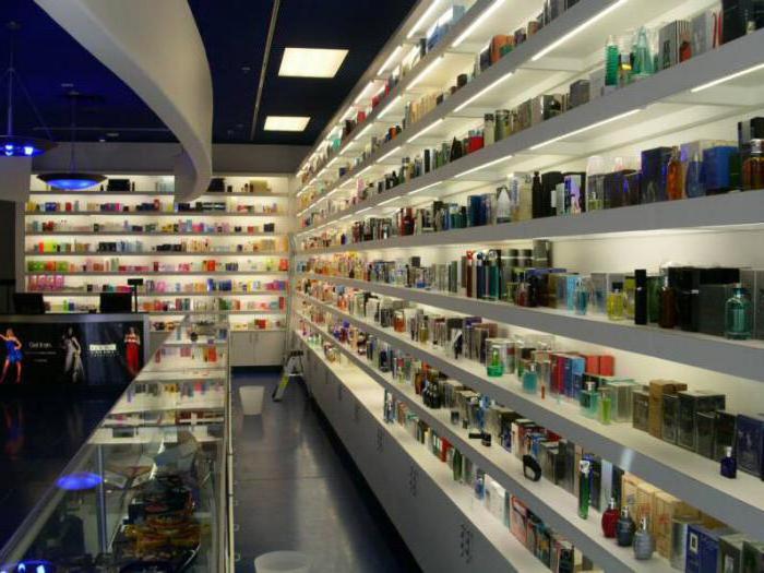 jak mogę nazwać sklep z kosmetykami i perfumami