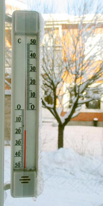 temperatura powietrza