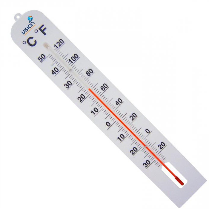 dziennik temperatury [