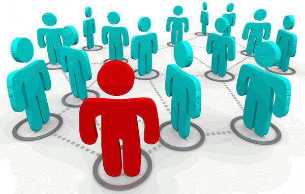 Przedmiot marketingowy