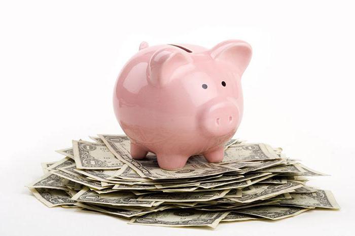 Soorten convertibiliteit van valuta