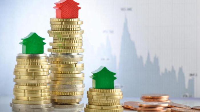 investering is