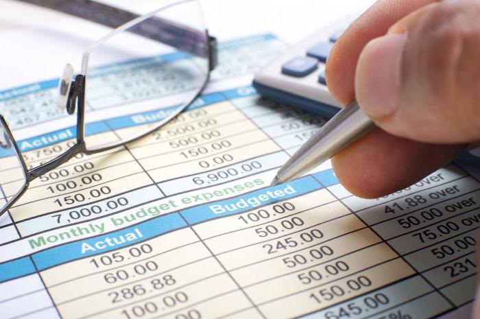 voorwaarden voor het verstrekken van een budgetlening