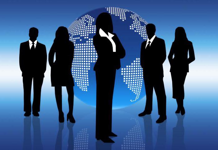 multinationale ondernemingen