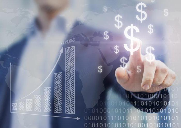 financiële convenanten is