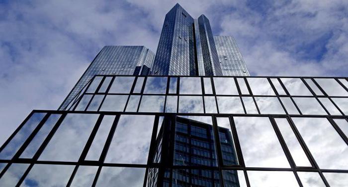 Russische handelsbanken