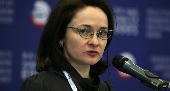 activiteiten van commerciële banken in Rusland