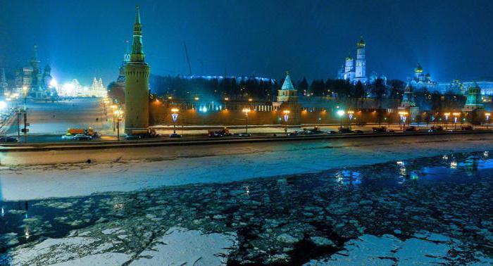 systeem van commerciële banken van Rusland