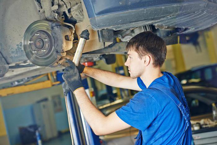 opis pracy ślusarz mechanik kategoria 5