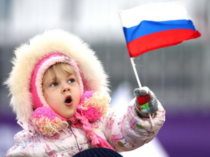 Russisch staatsburgerschap