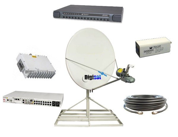 gratis satelliet internet doe het zelf