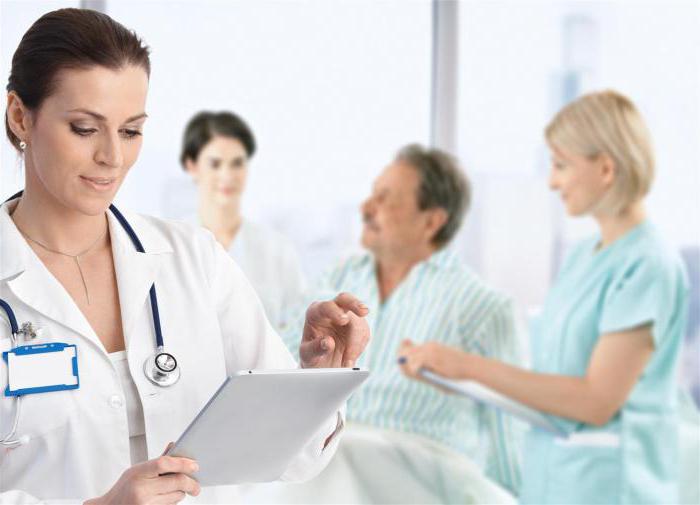 verzekering Surgutneftegas rating