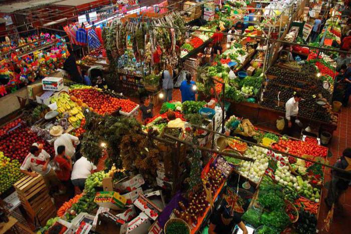 Natuurlijke en commerciële economie