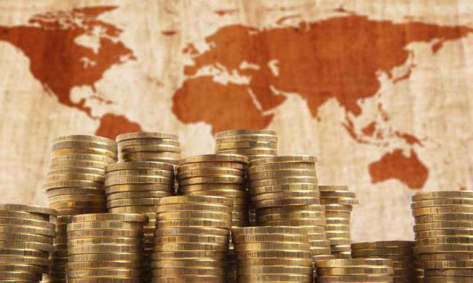 soorten economische systemen sociale wetenschapstabel