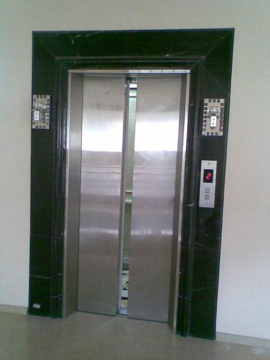 lift regels