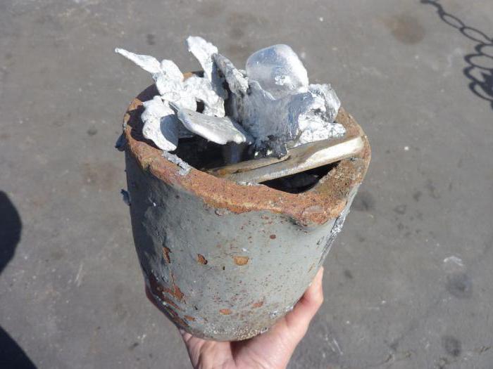 aluminium smelten thuis