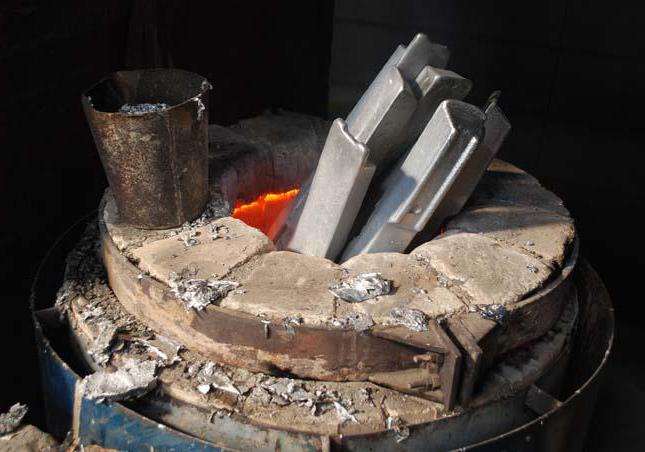 aluminium smelten thuis instructies stap voor stap