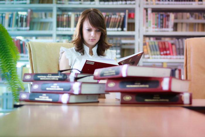 instellingen voor hoger onderwijs