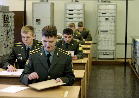 militair instituut