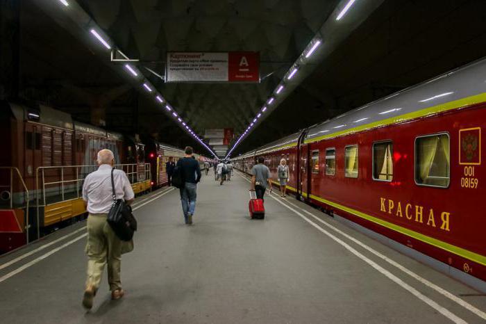 zasady bezpieczeństwa pociągu