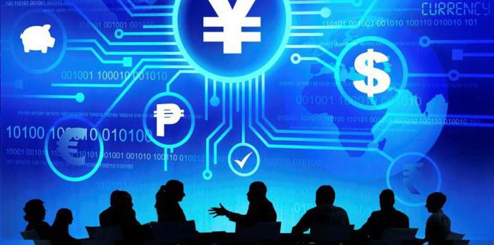 wereldwijde financiële markt