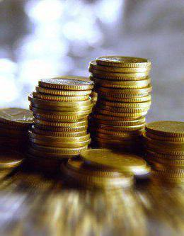 Russische financiële markt