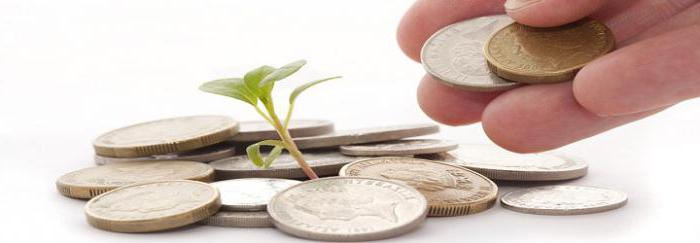 financiële markt analyse