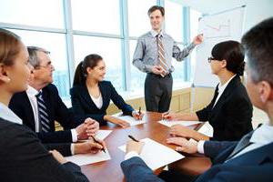basisprincipes van organisatieplanning