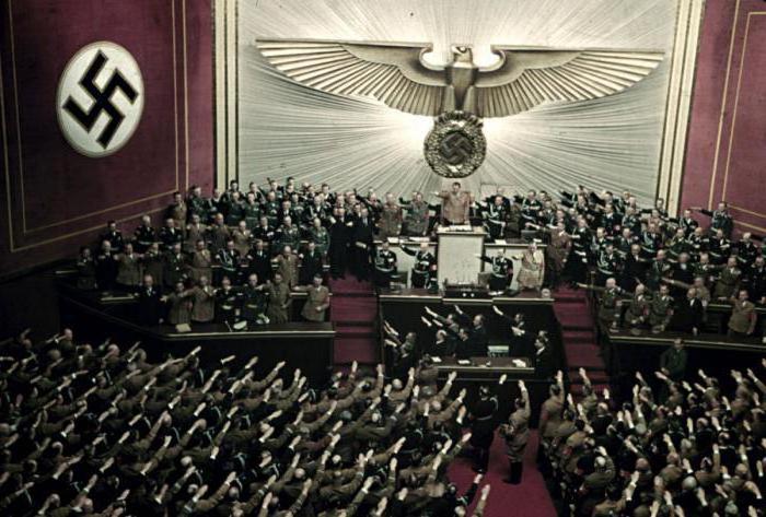  Adolf Hitler Biografia Adolfa Hitlera