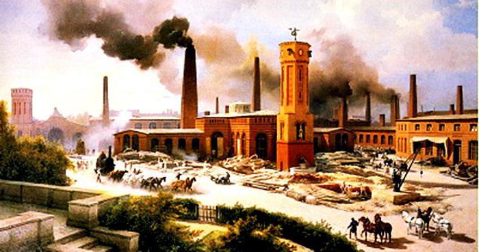industrialisatie van de industrie