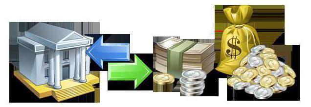 wat is een mand met twee valuta's in eenvoudige woorden