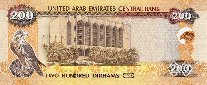 Arabische valuta