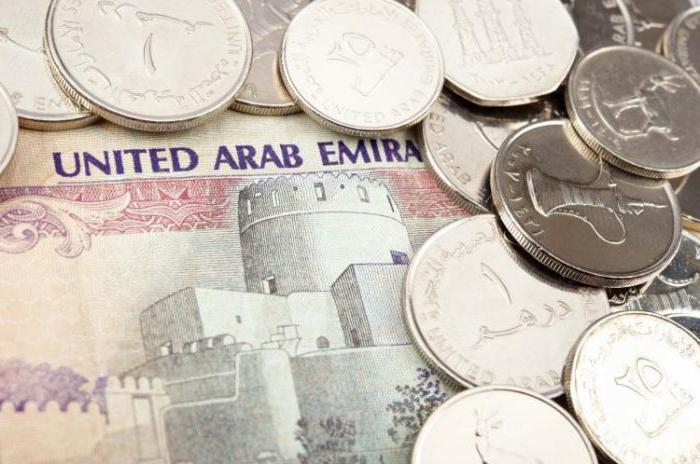 Dirham naar de roebel