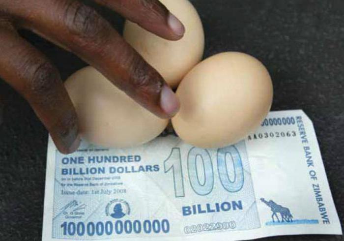  Waluta Zimbabwe na Dolar