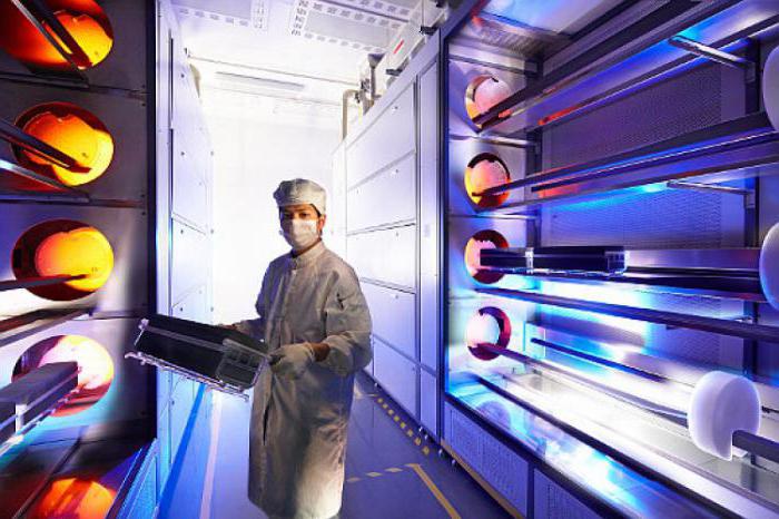  productiesnelheid bepaalt