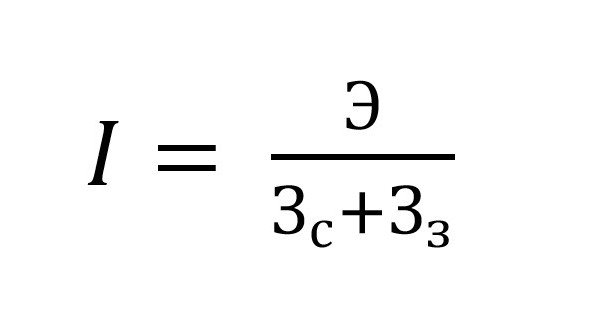 integrale indicator van concurrentievermogen