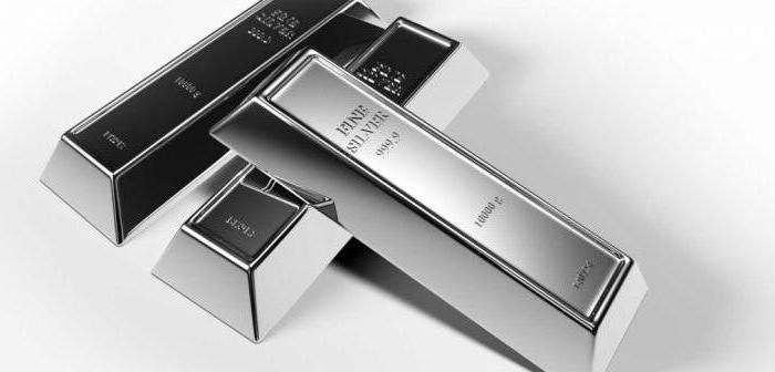 zilver metaal