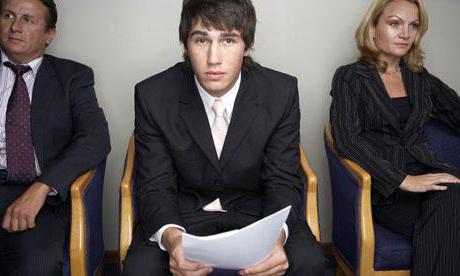 interview methode