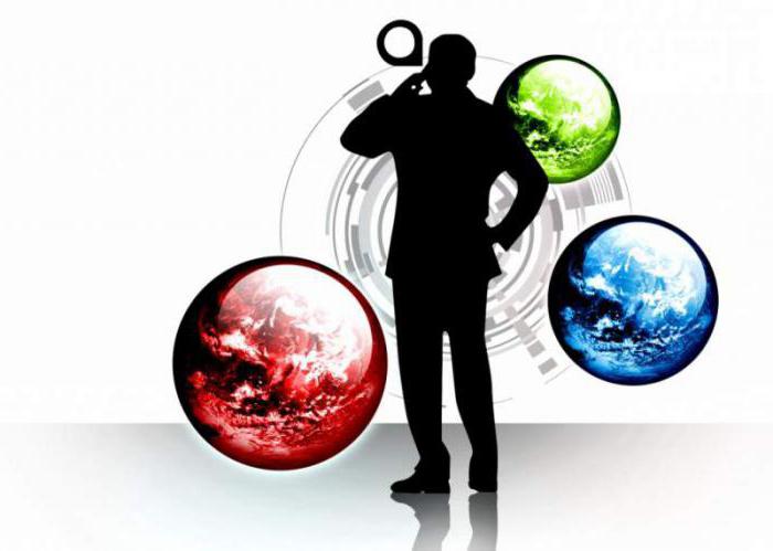 kwaliteitsmanagementproces