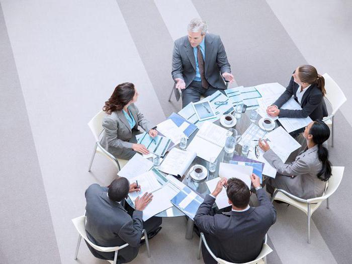 modern kwaliteitsmanagement