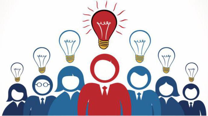 franchising biedt