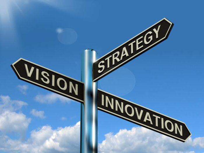 tactiek strategie concept
