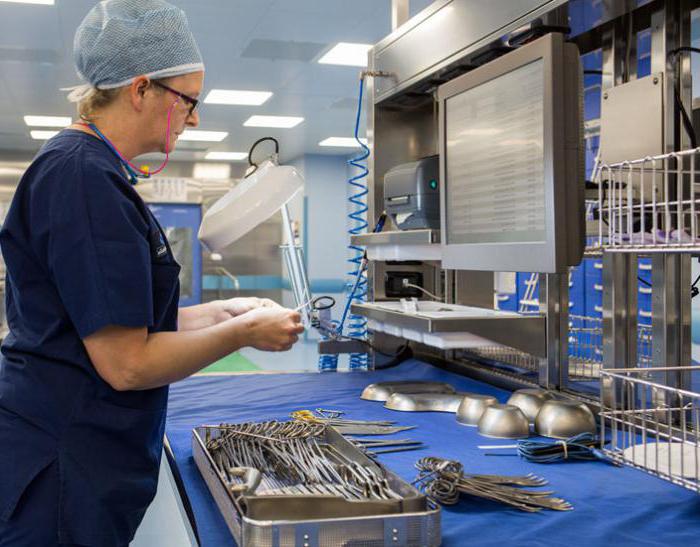 metoda sterylizacji powietrznej jest stosowana do produktów z